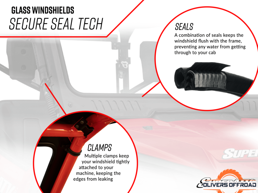 Polaris Ranger 1000 Non-XP Glass Windshield DOT Approved | Free shipping